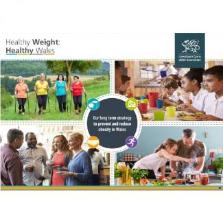 Healthy Weight Wales Report Cover